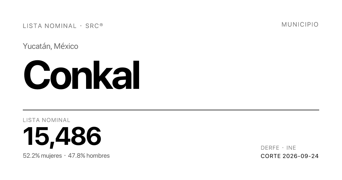 Lista Nominal de Conkal, Yucatán | SRC®